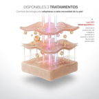 Máscara de Labios LED Infrarroja 850nm Silicona Médica