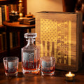 Decantador de whisky personalizado con diseño de bandera americana con 1-6 nombres para el Día del Padre Regalo de cumpleaños para hombre