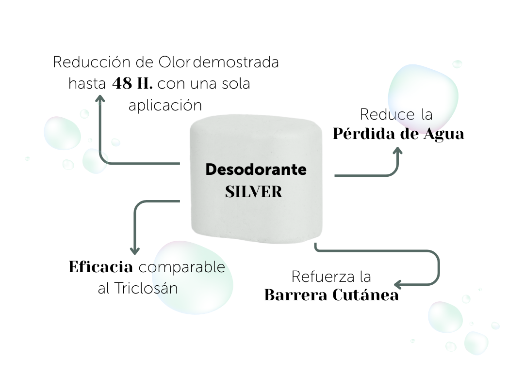 Desodorante Sólido ECO Piel Sensible SILVER TOUCH