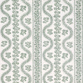 Dolly Wallpaper By Sister Parish Design