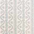 Dolly Wallpaper Seafoam By Sister Parish Design
