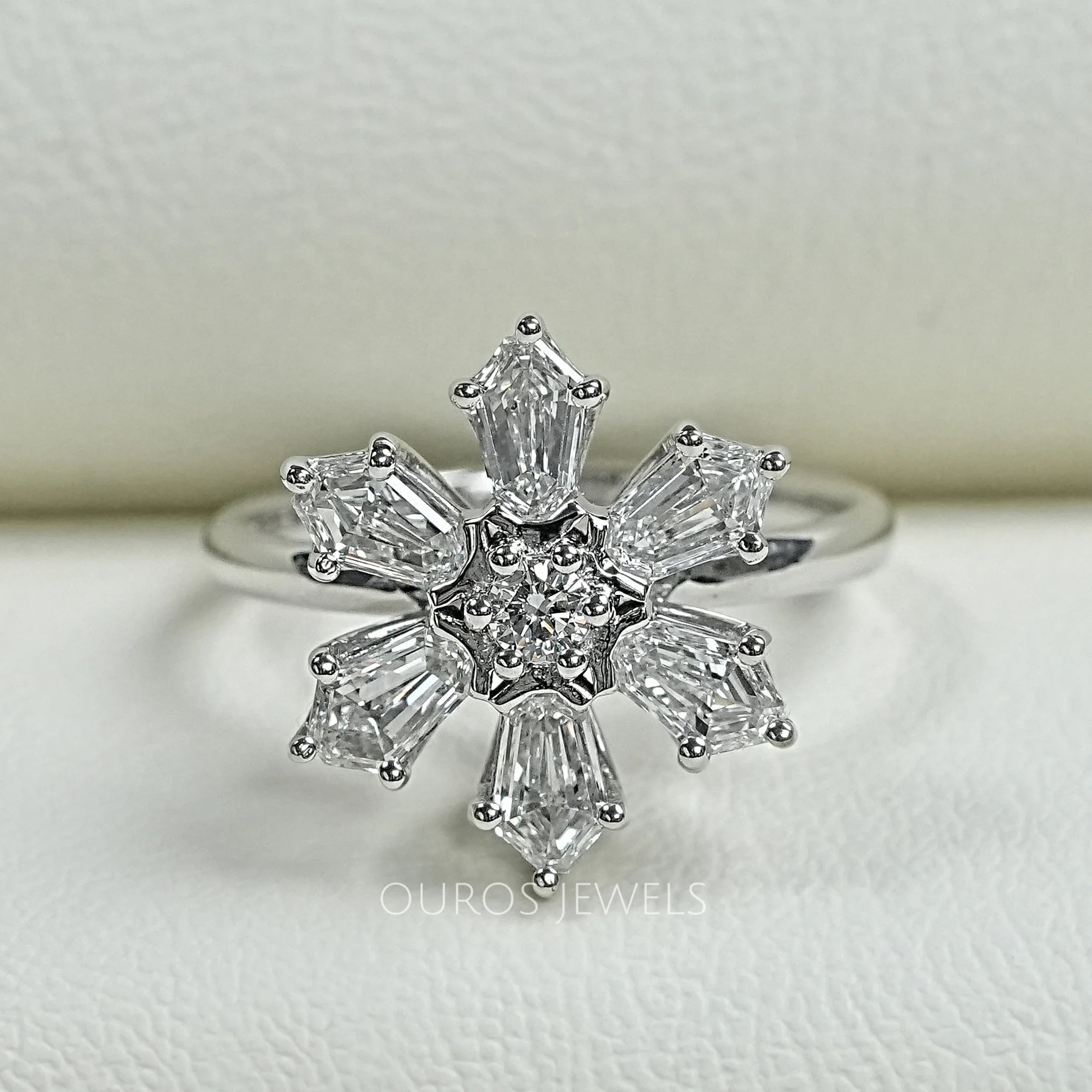 Ouros Jewels