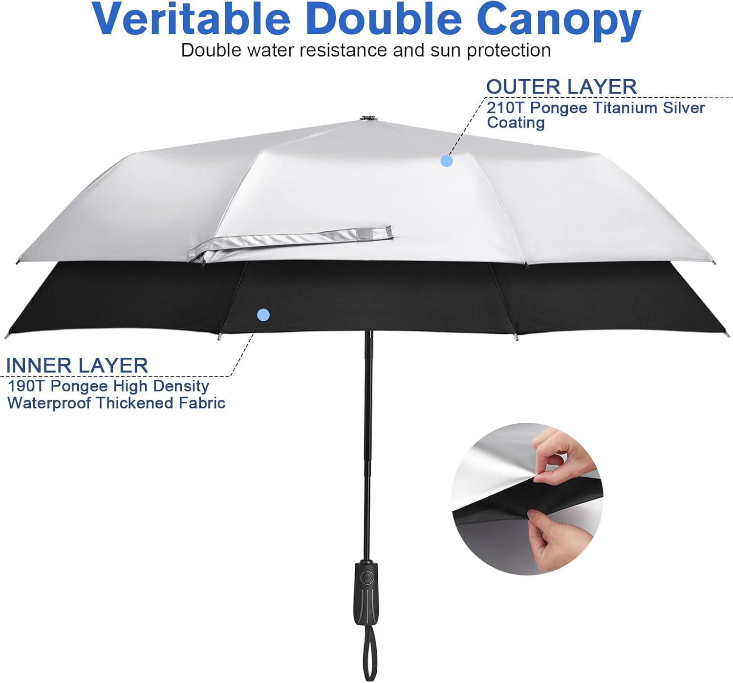 G4Free 46 Inch UPF 50+ UV Protection Sun Double Layer Windproof Auto Umbrella