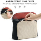 G4Free Anti-Theft  Lightweight Nylon Shoulder Purse Medium Handbags