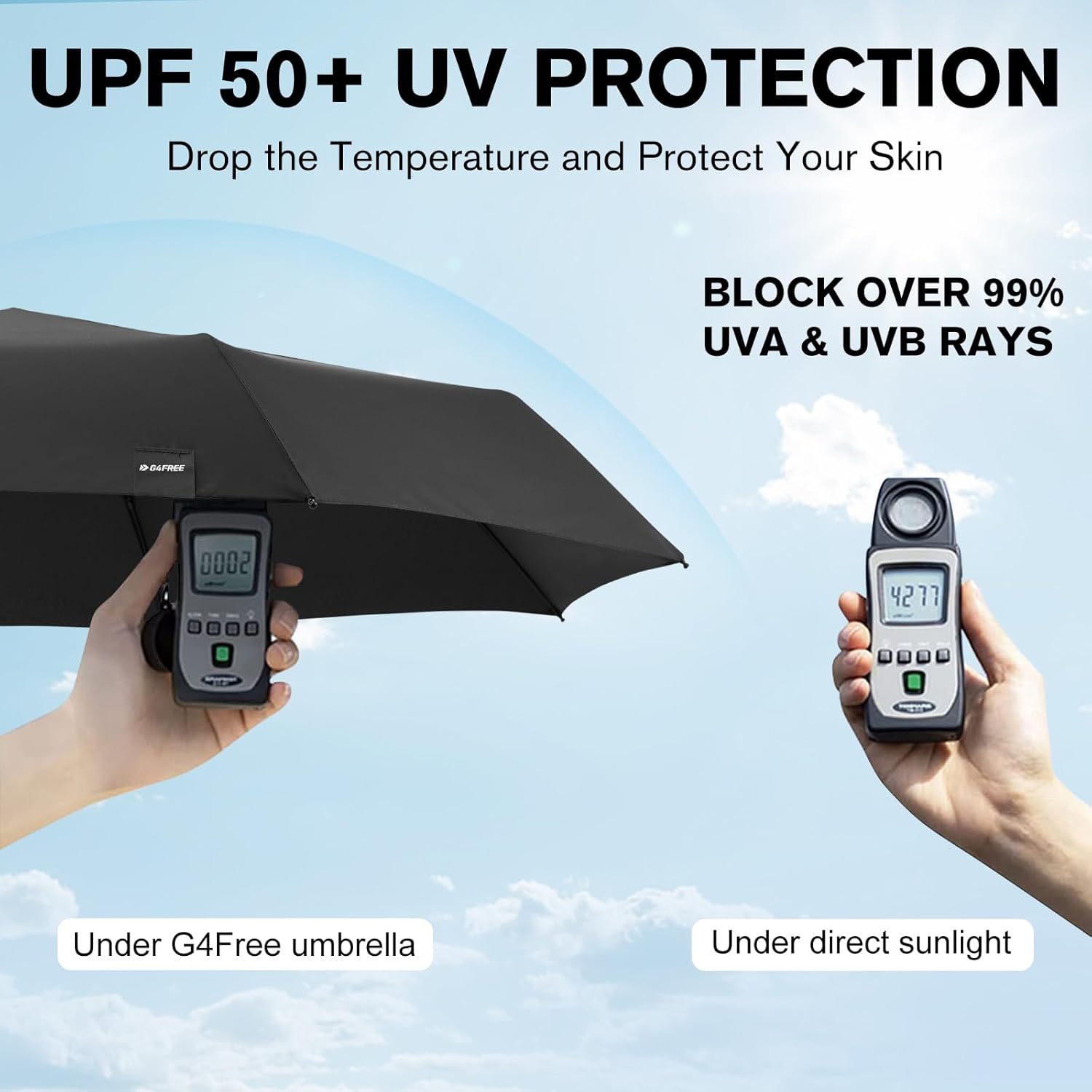 G4Free Compact UPF 50+ UV Protection Sun Blocking Mini Umbrellas