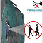 G4Free Sling Bag RFID Blocking Sling Backpack Crossbody Chest Bag Daypack
