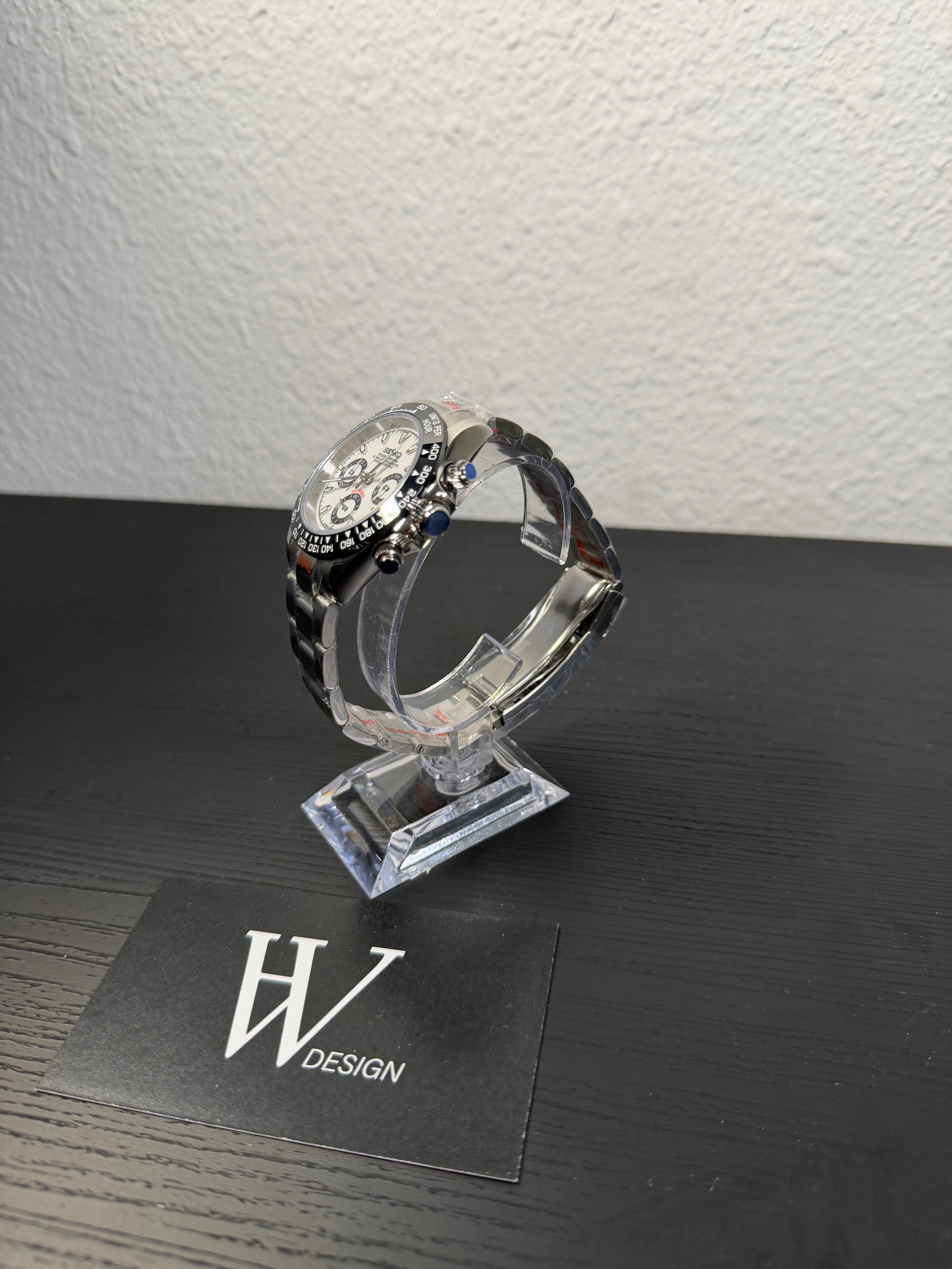 Seiktona Panda | HW Design