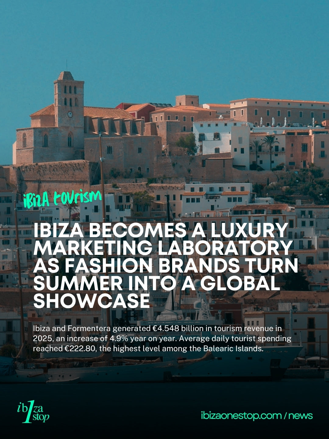 Ibiza Becomes a Luxury Marketing Laboratory as Fashion Brands Turn Summer Into a Global Showcase