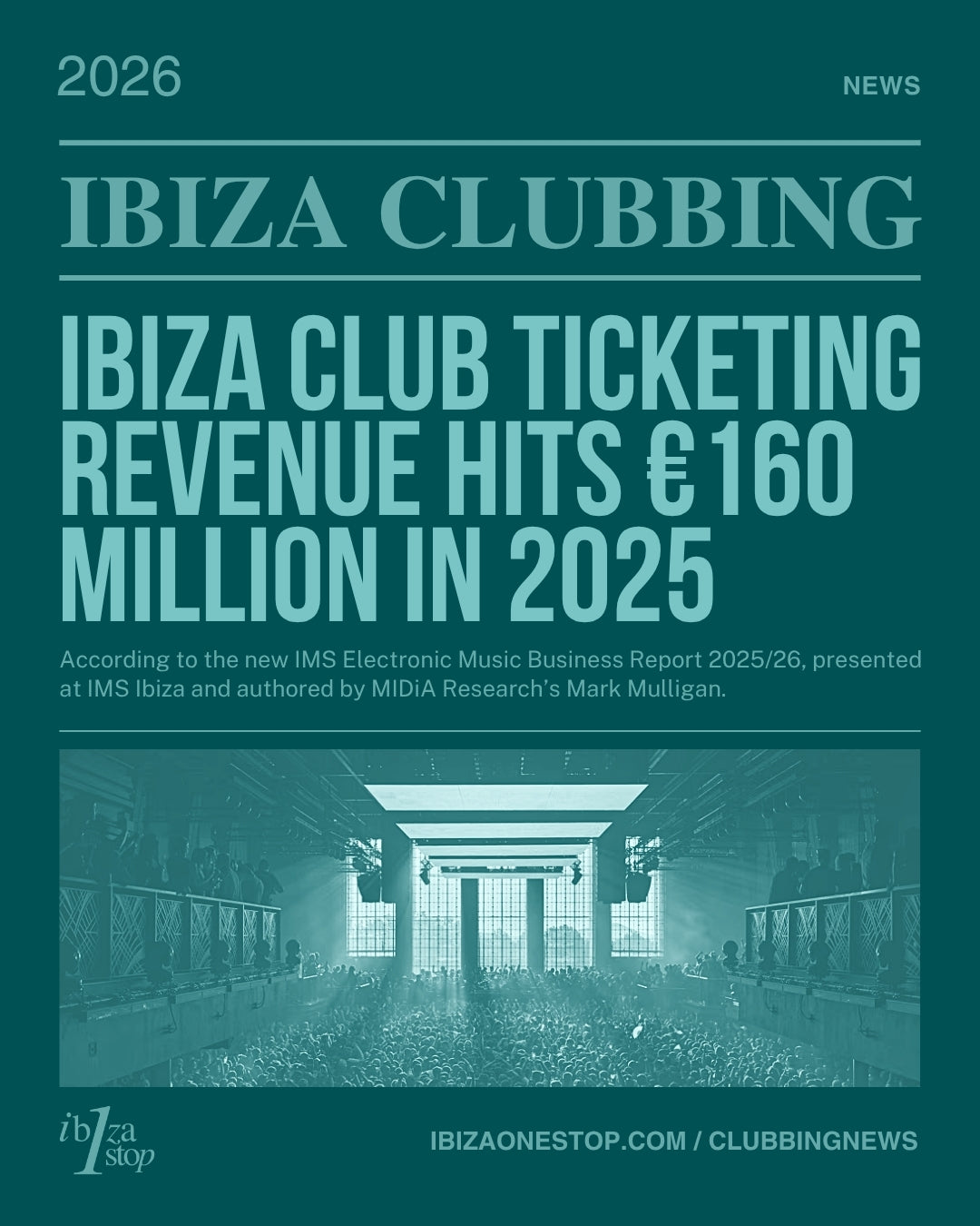 Ibiza club ticketing revenue hits €160 million in 2025, according to IMS Ibiza 2026 report