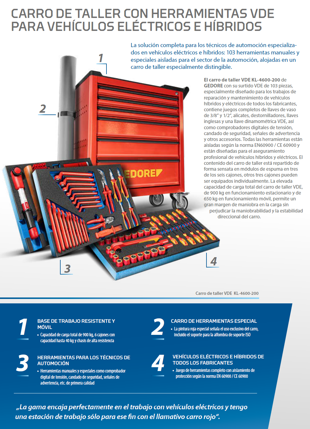 GEDORE Automotive KL-4600-200 - Carro de Herramientas con surtido de herramientas aisladas VDE