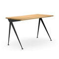 Compas Direction Table