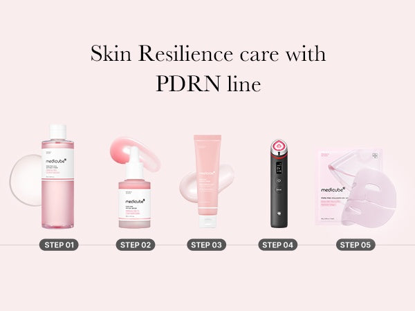 Medicube – Pore Pink Cica Kit | Poros + Calmante + Hidratación