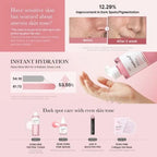 Medicube – Tónico Facial PDRN Pink Cica 250ml – Calmante, Hidratante y Regenerador