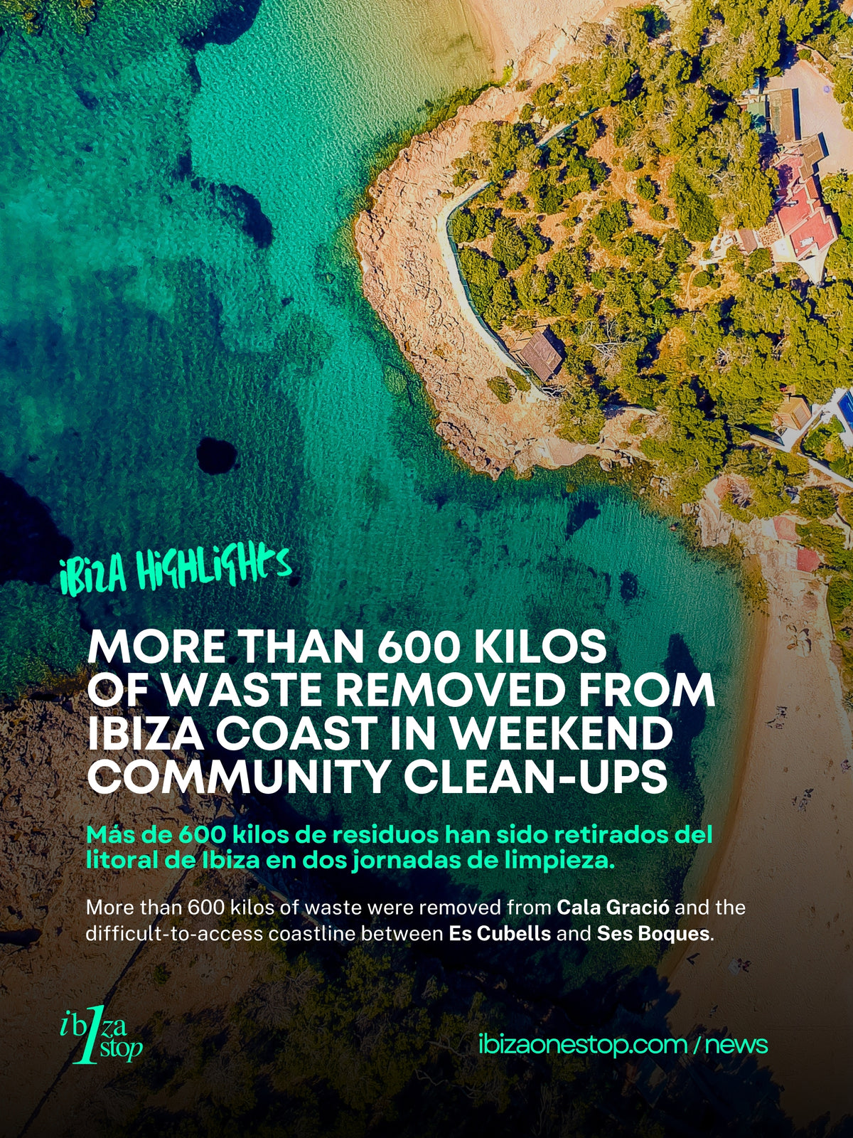 More Than 600 Kilos of Waste Removed From Ibiza Coast in Weekend Community Clean-Ups