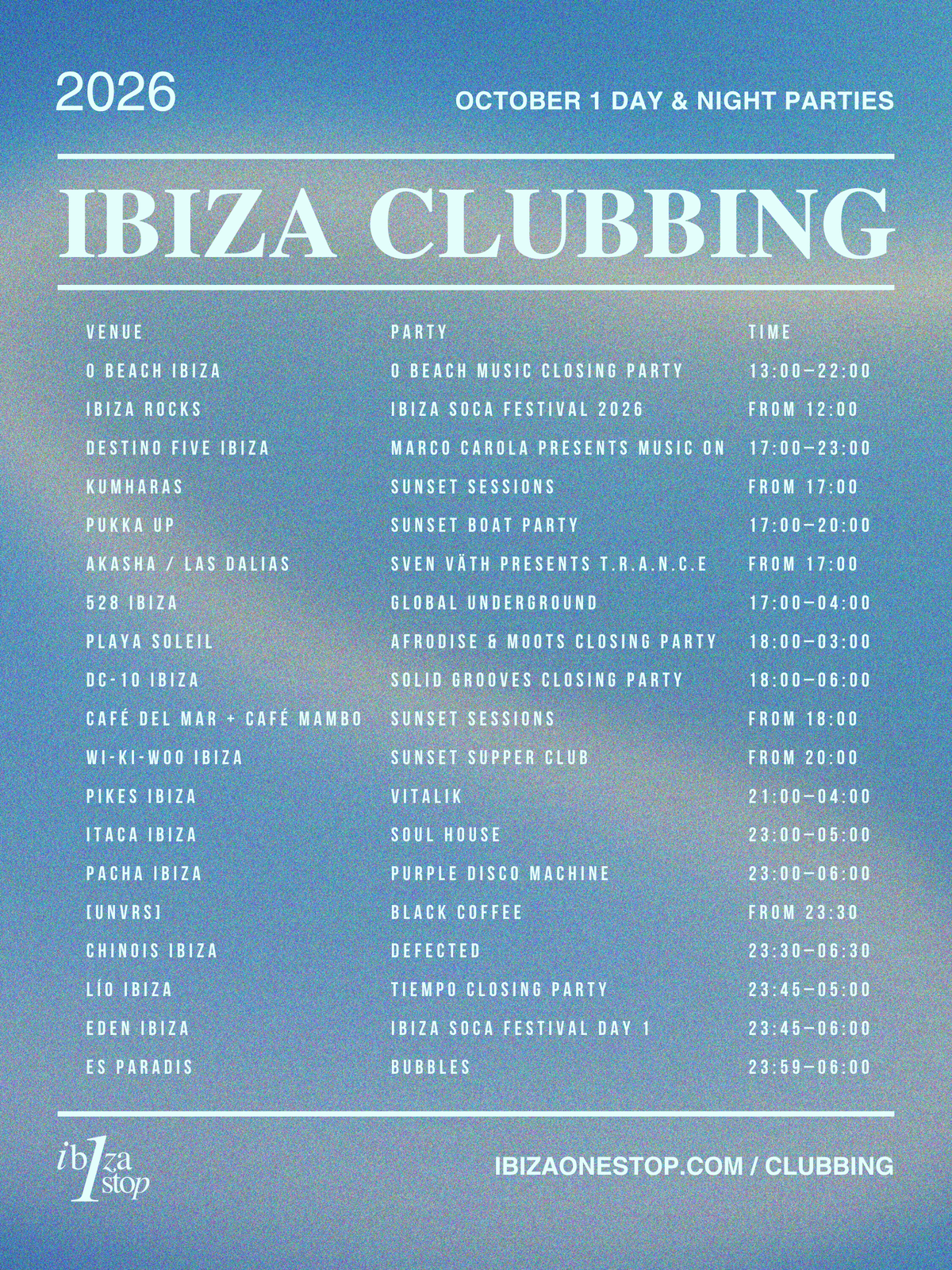 October 1, 2026 Ibiza Parties at UNVRS, Amnesia, Pacha, DC-10, 528 Ibiza, Chinois, Akasha, Pikes & More: Black Coffee, Purple Disco Machine, Josh Baker, Sven Väth & More