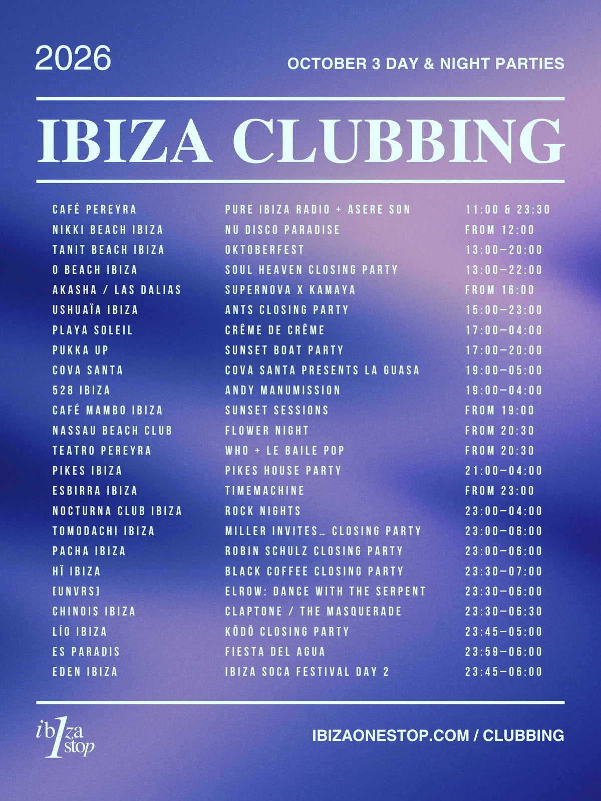 October 3, 2026 Ibiza Parties at UNVRS, Ushuaïa, Hï Ibiza, Pacha, 528 Ibiza, Chinois, Cova Santa & More: elrow, Black Coffee, Robin Schulz, ANTS & More