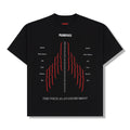 Pleasures Choir Heavyweight SS Tee