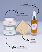 Pack Rutina Facial COMPLETA ECO - Well Aging PIEL SECA