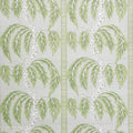 Palm Grasscloth By Sister Parish Design