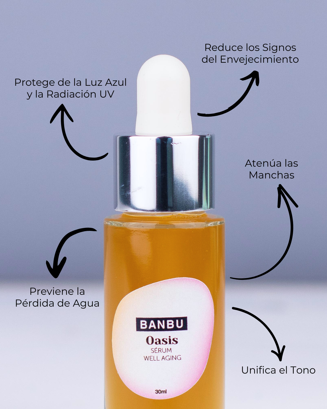 Sérum Facial ECO Well Aging OASIS