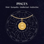 Charm Zodiaco Piscis