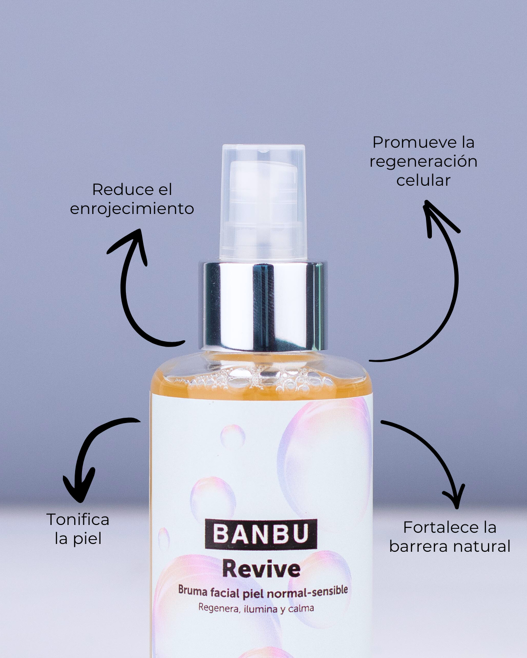 Tónico para Pieles Secas y Sensibles REVIVE