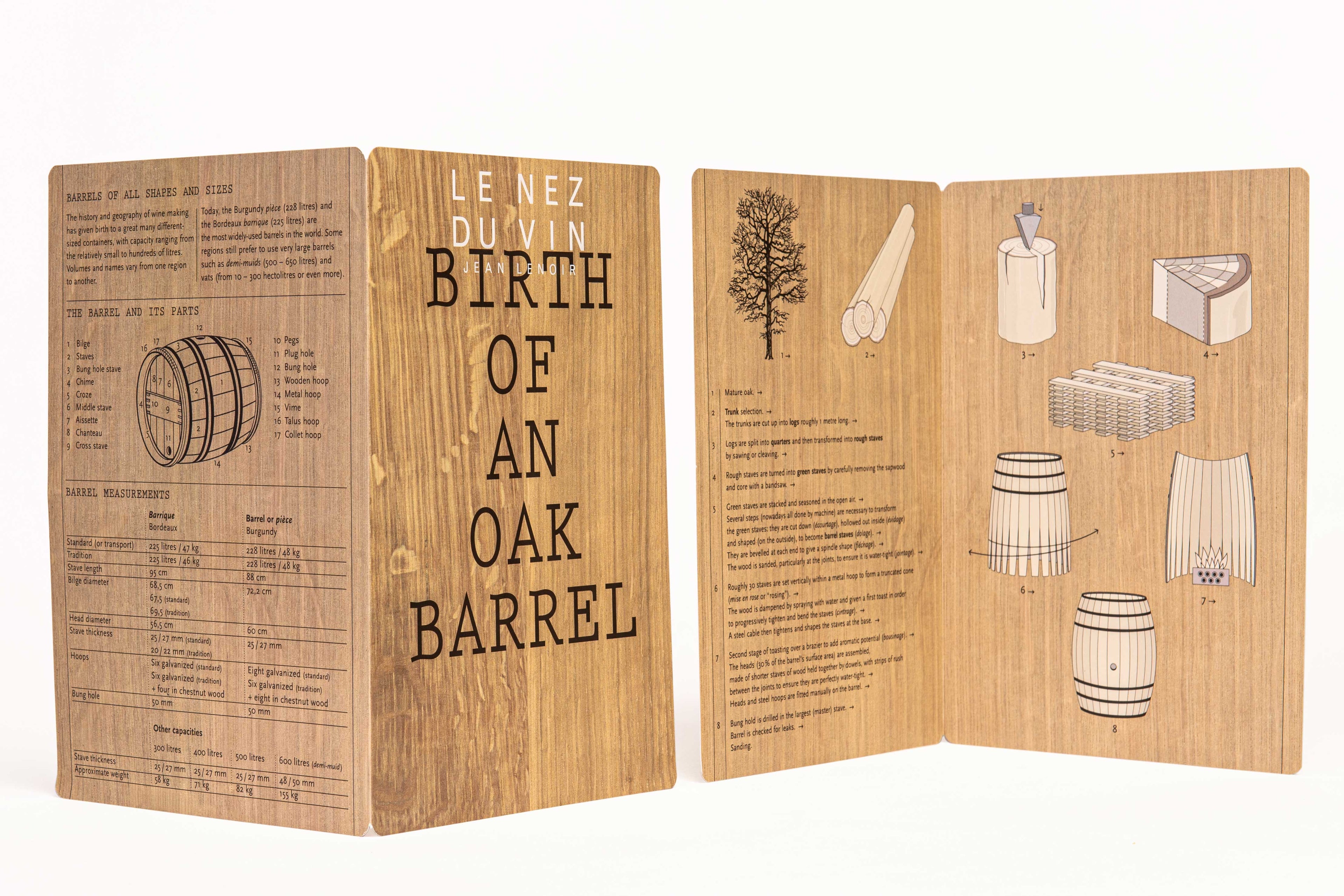 Le Nez du Vin - "The Oak" 12 Wine Aroma Kit by Jean Lenoir