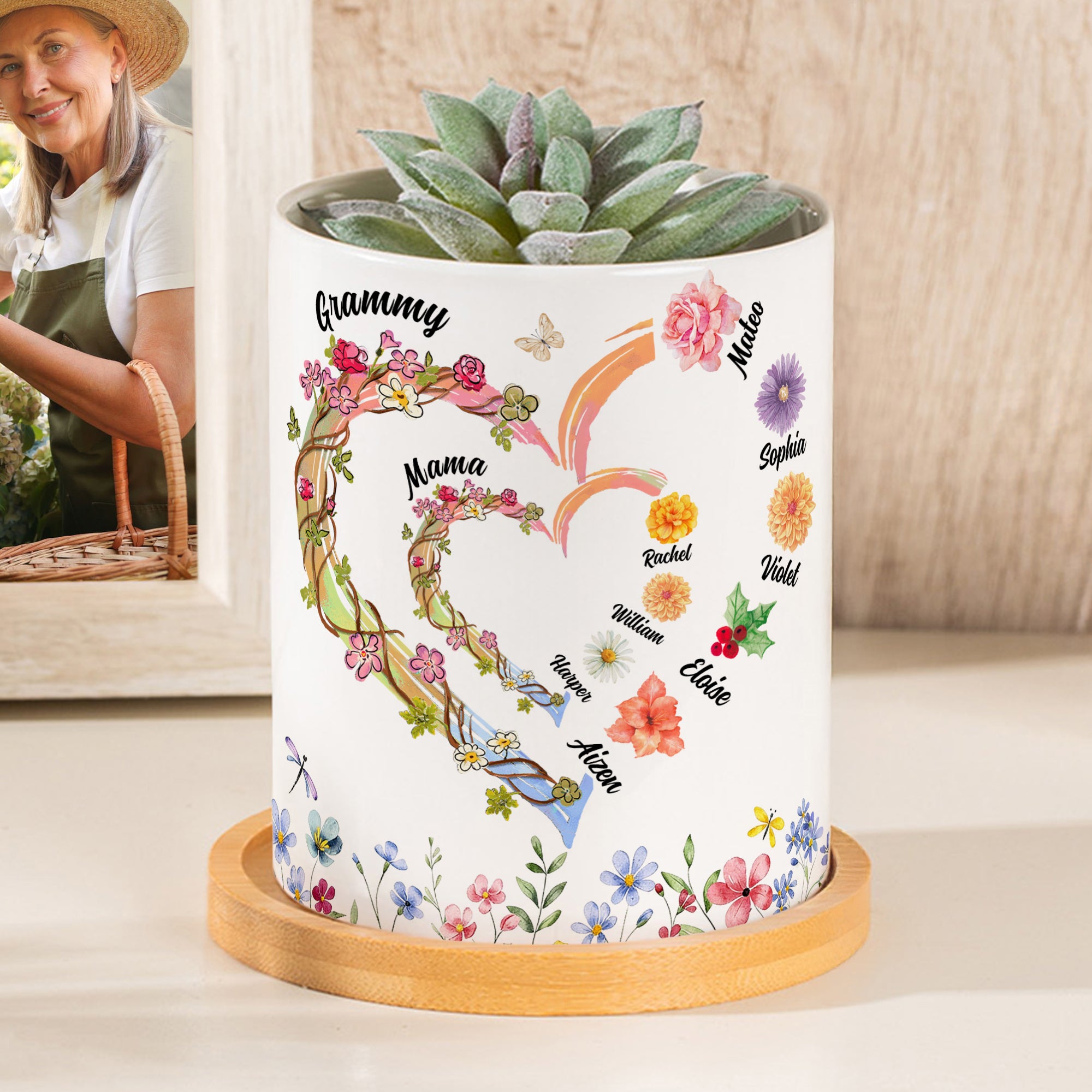 Acuarela Personalizada Flor de Nacimiento Mariposa Amor Corazón Maceta de Cerámica con Nombre Día de la Madre Regalo de Cumpleaños para la Abuela Mamá