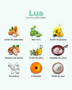 LUA Crema Protectora para el Culito del Bebé