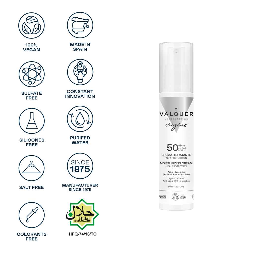 Crema Hidratante con Alta Protección Solar SPF 50+ – UVA/UVB + Hydromanil® - 50 ml