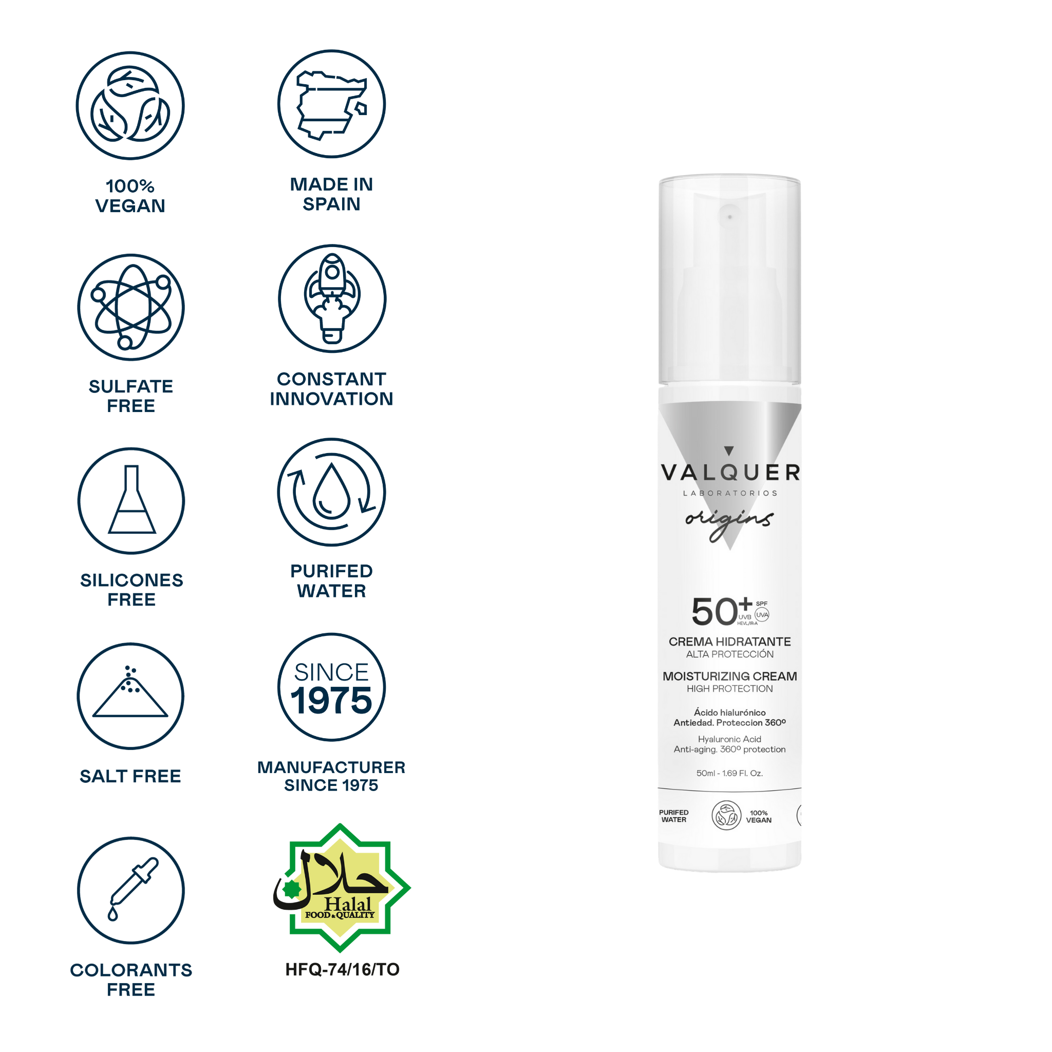 Crema Hidratante con Alta Protección Solar SPF 50+ – UVA/UVB + Hydromanil® - 50 ml