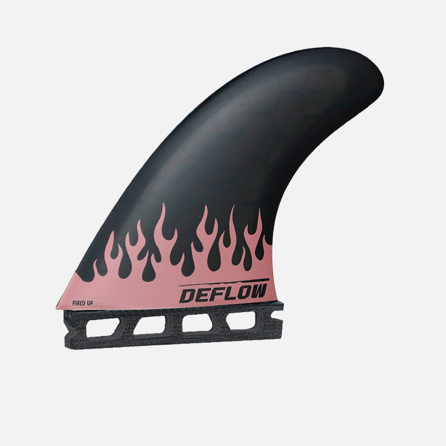 Grom Serie Fired Up