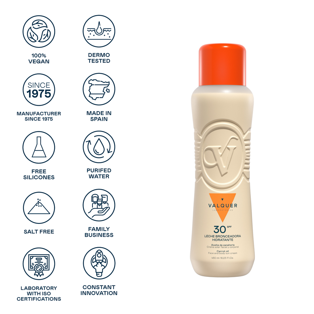 Leche Hidratante Bronceadora de Zanahorias Facial y Corporal SPF 30 – 480 ml