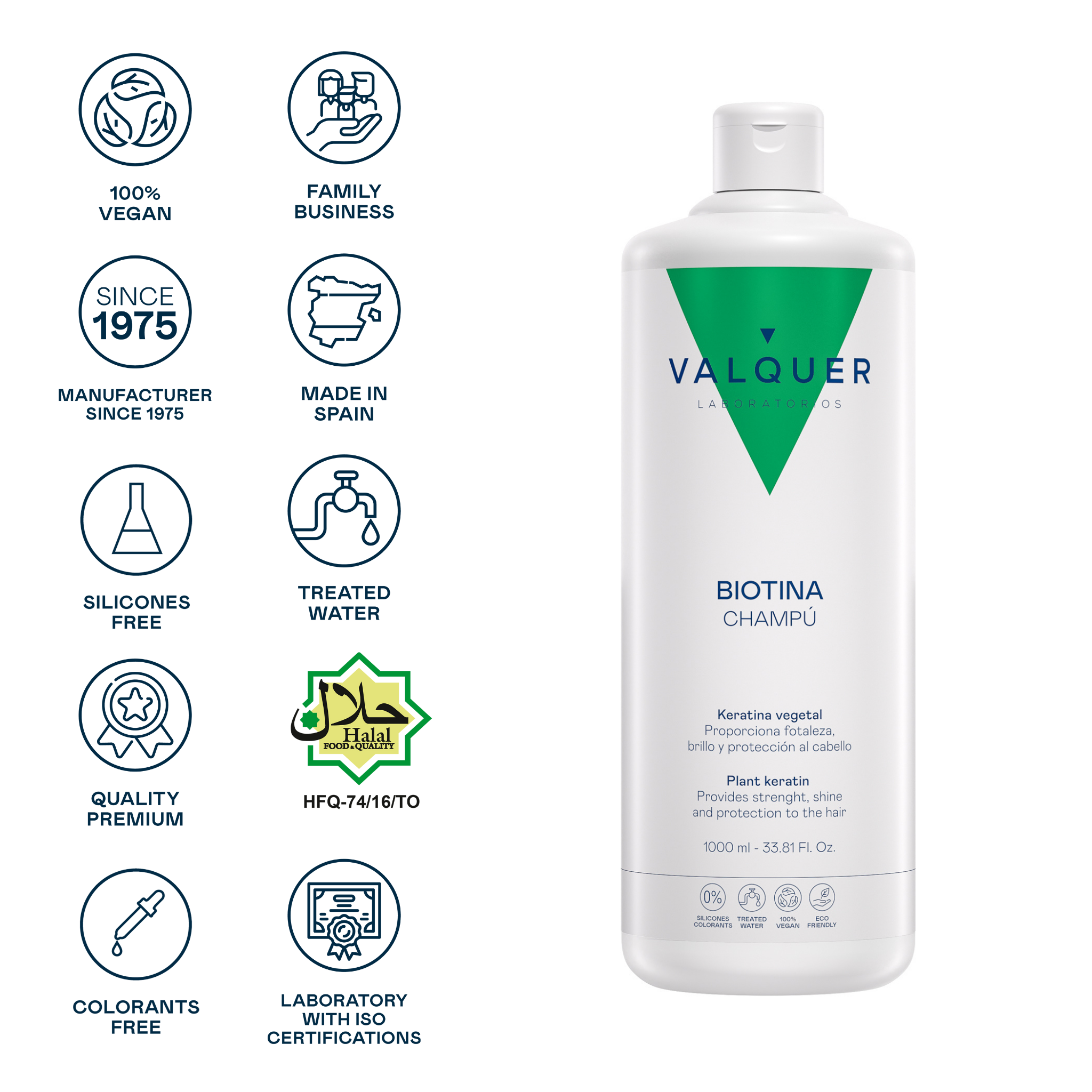 Champú con Biotina & Keratina - 1000ml