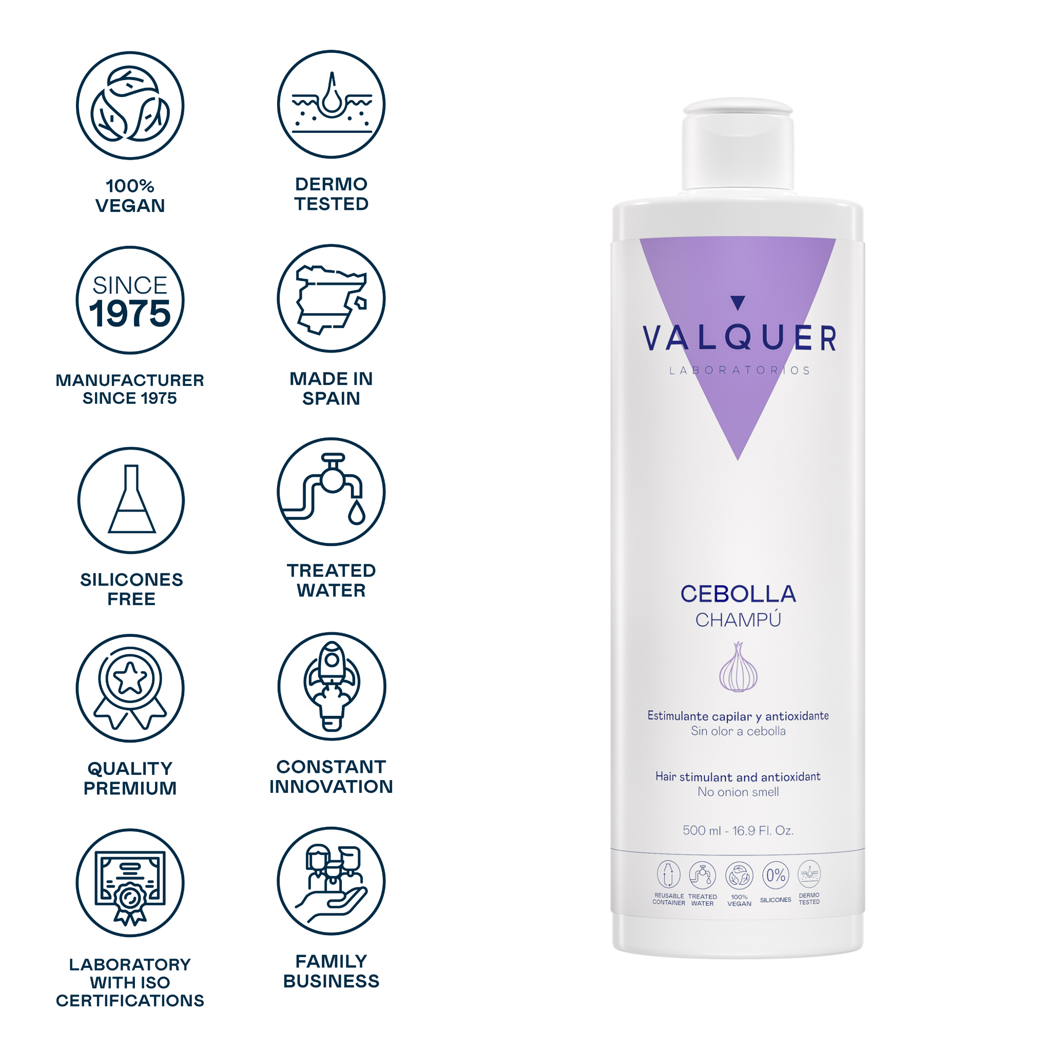 Champú de Cebolla - Revitalizante, antioxidante y purificante