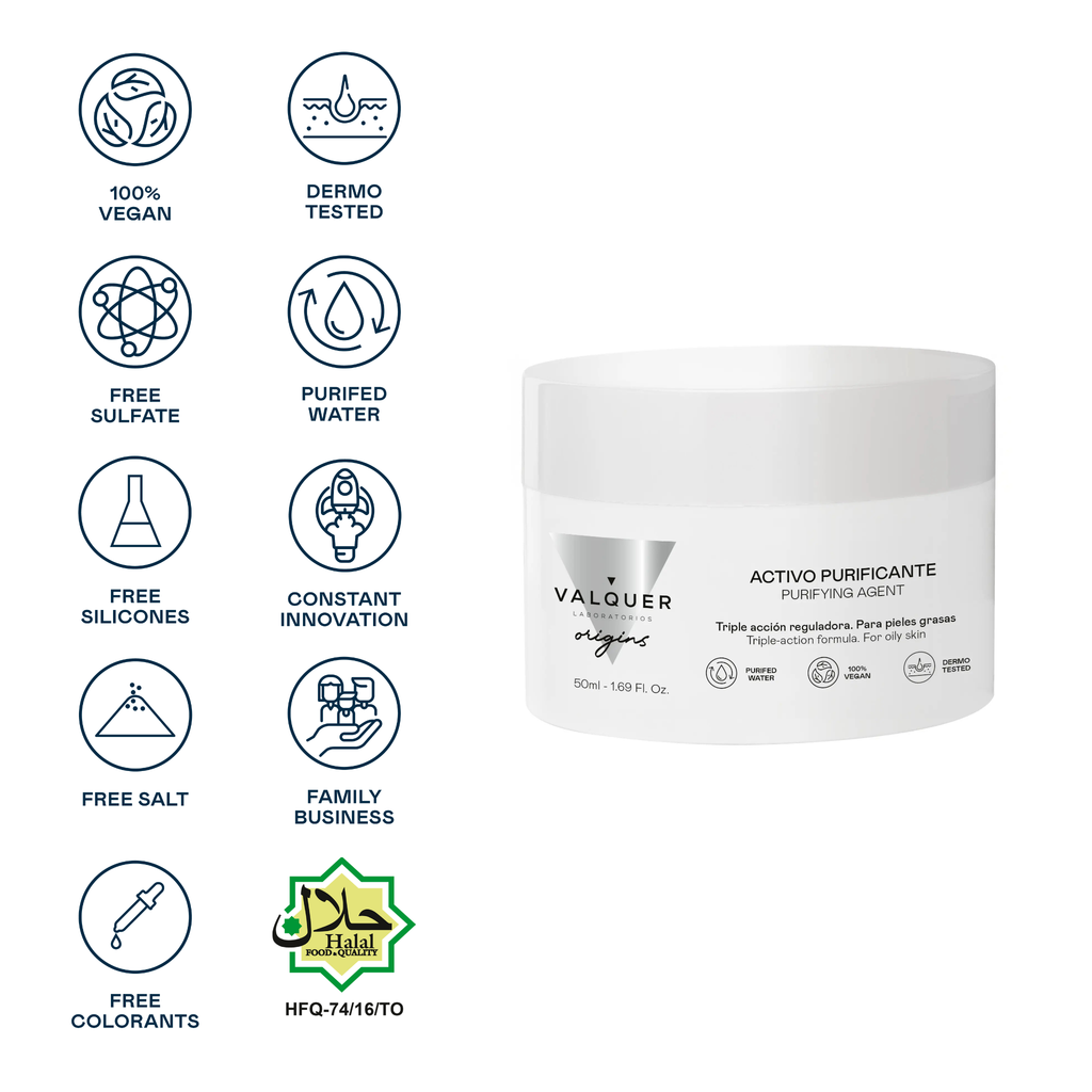 Activo Facial Purificante – Triple Acción para Piel Grasa