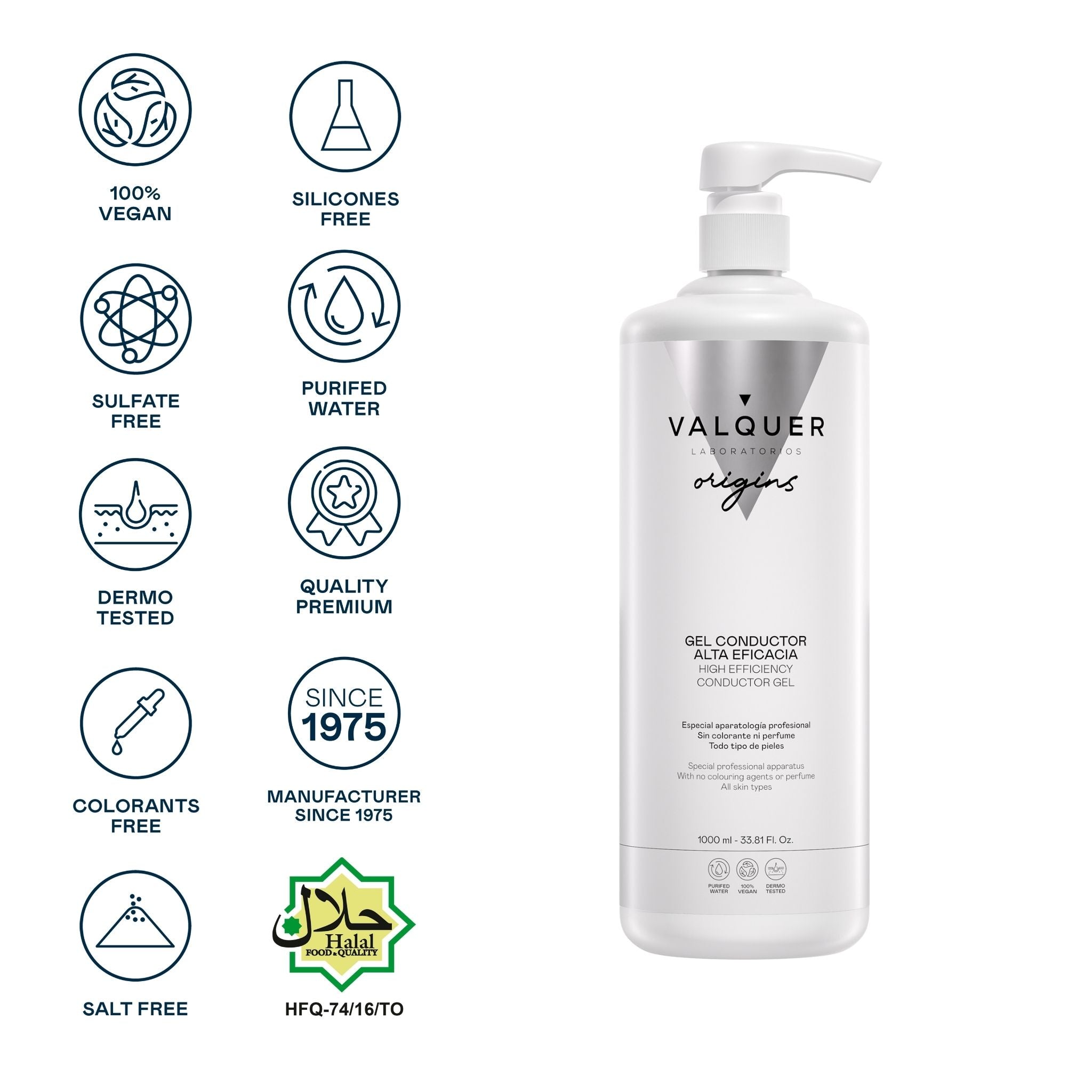 Gel conductor - Facial & Corporal