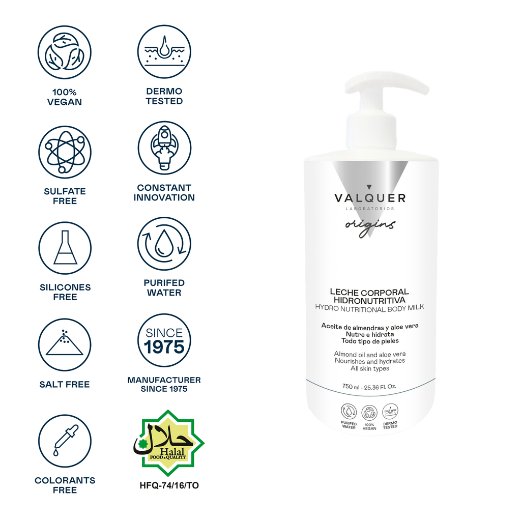 Leche Corporal Hidronutritiva 24H con Aceite de Almendras y Aloe Vera