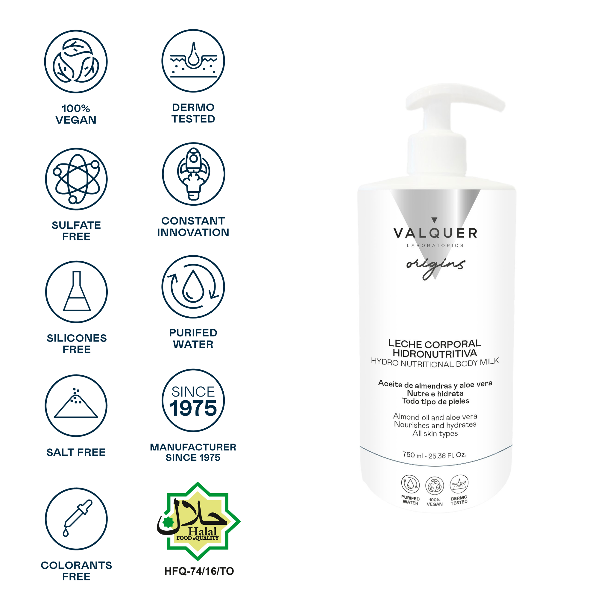 Leche Corporal Hidronutritiva 24H con Aceite de Almendras y Aloe Vera