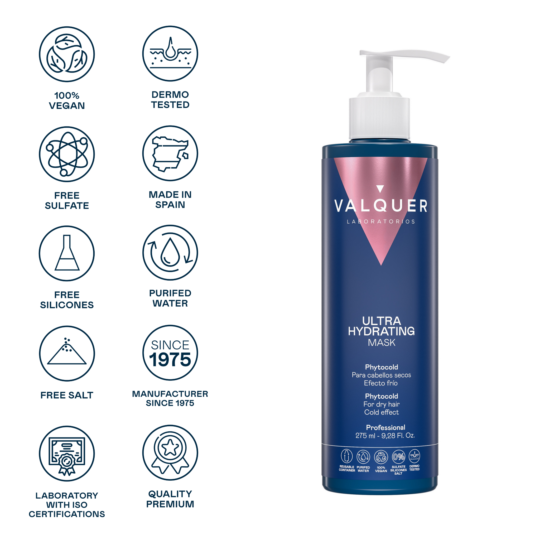 Mascarilla cabello seco - Hidratante efecto frío