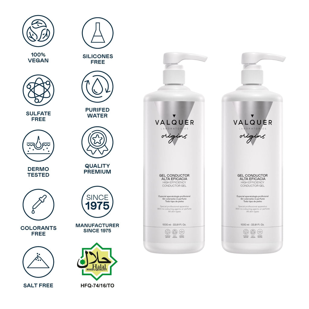 Pack Gel conductor Facial & Corporal - 2000 ml