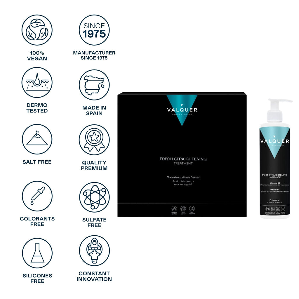 Pack Profesional Alisado Francés + Mascarilla Post‑Tratamiento