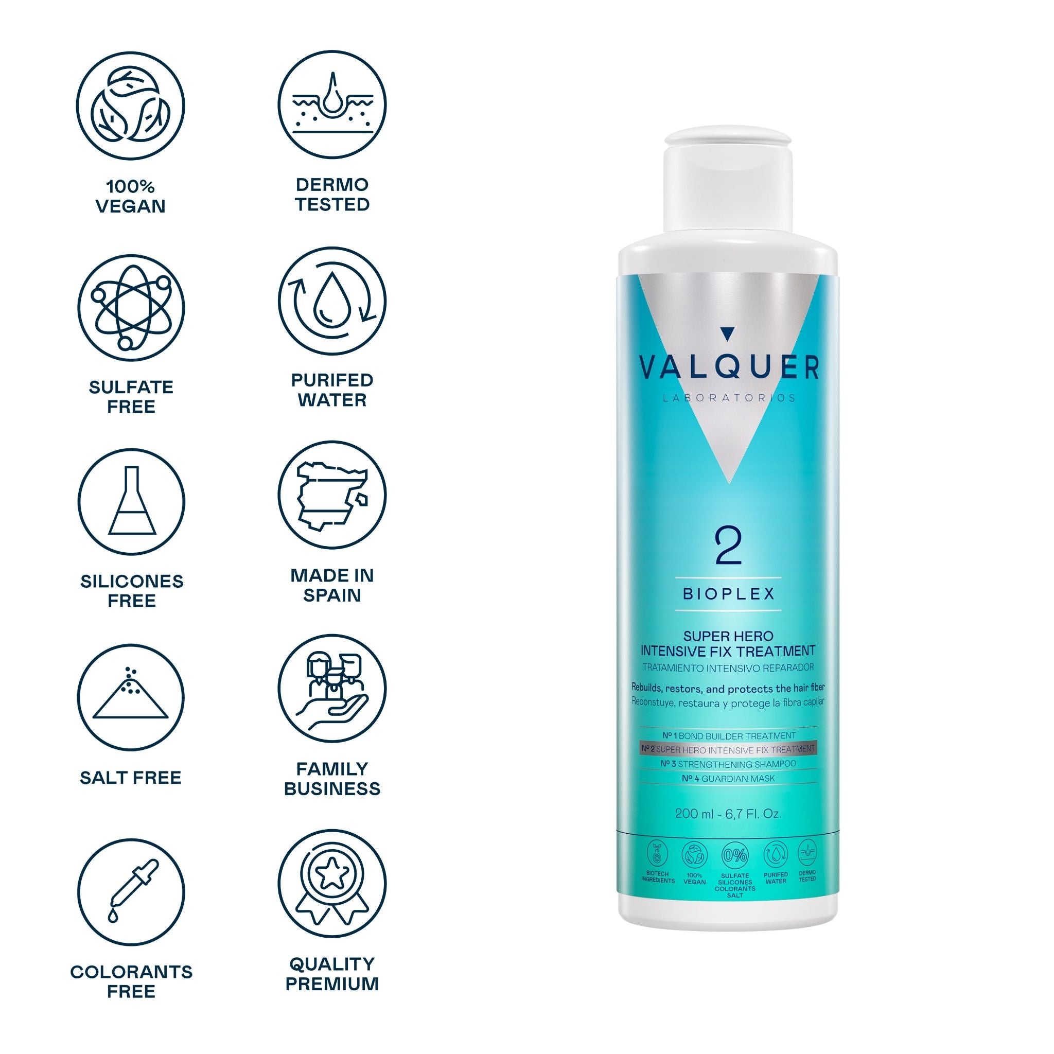 Bioplex Nº 2 - Tratamiento Intensivo Reparador - 200 ml