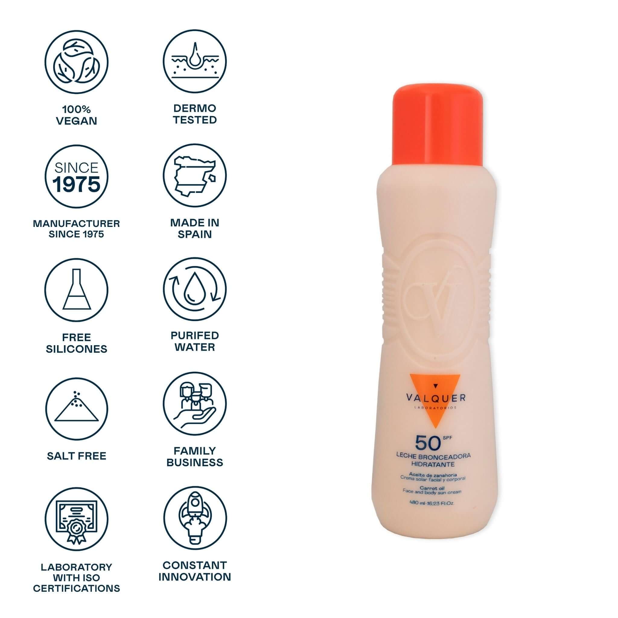 Leche Hidratante Bronceadora de Zanahorias Facial y Corporal SPF 50 – 480 ml