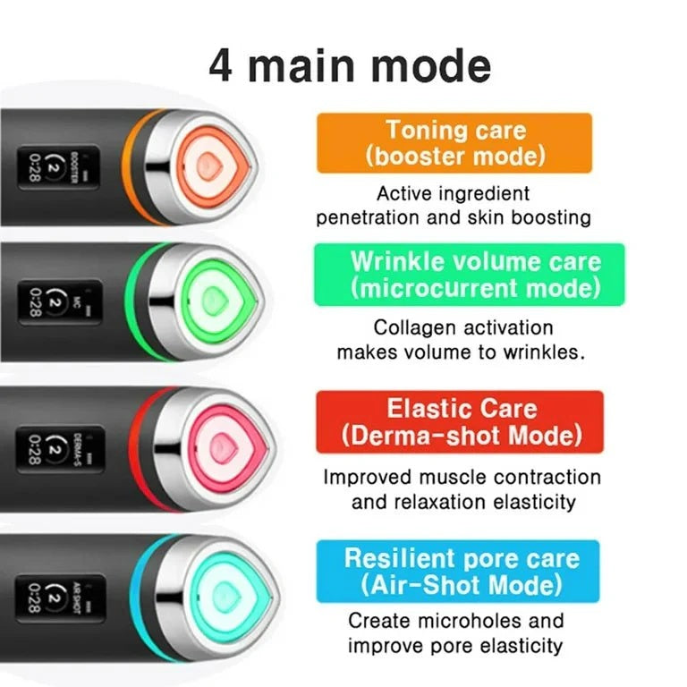 Medicube Age-R Booster Pro – Dispositivo Facial 6 en 1 para Efecto "Glass Skin" con Tecnología de Luminosidad Real