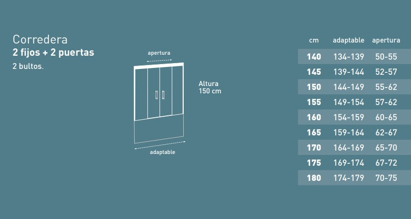 BATHME NIXON Mampara Frontal Bañera 2Fijos+2Correderas Blanco