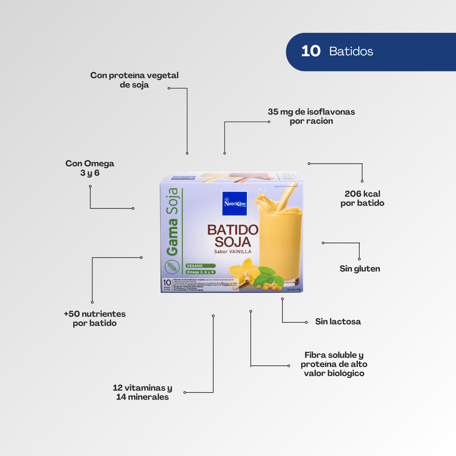 Batido de Soja sabor Vainilla