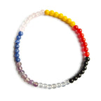 Pulsera de los Siete Chakras con Ónix