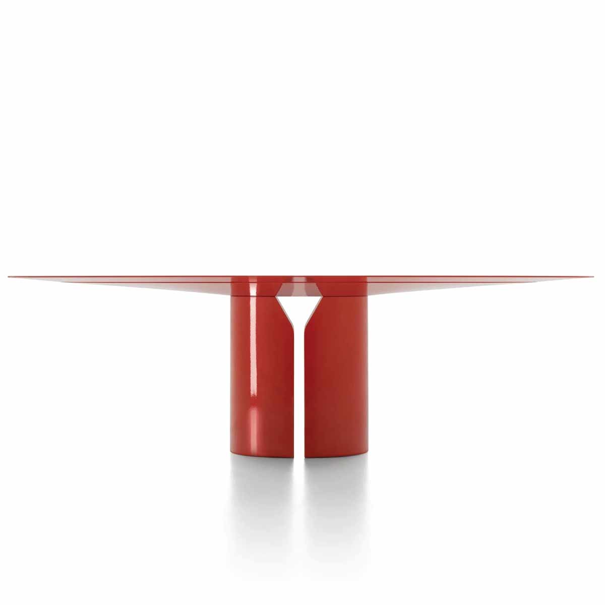 NVL Table