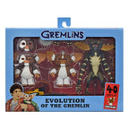 Gremlins Evolution of a Gremlin 40th anniversario